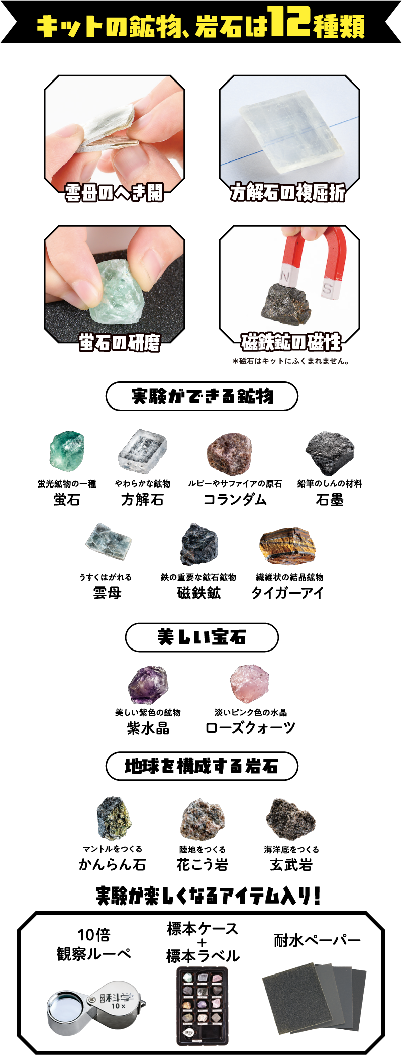キットの鉱物、岩石は12種類